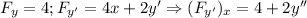 F_y=4;F_{y'}=4x+2y'\Rightarrow (F_{y'})_x=4+2y''