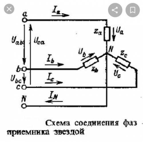 Нарисовать схему соединений приемника звездой и треугольник по всем правилам . Определить линейное н