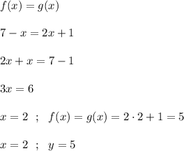 f(x)=g(x) \\\\ 7-x=2x+1 \\\\ 2x+x=7-1 \\\\ 3x=6 \\\\ x=2 \ \ ; \ \ f(x)=g(x)=2\cdot 2+1=5 \\\\ x=2 \ \ ; \ \ y = 5