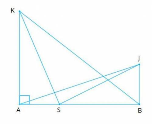 Перпендикуляром, проведённым из точки K к прямой BS, является:
