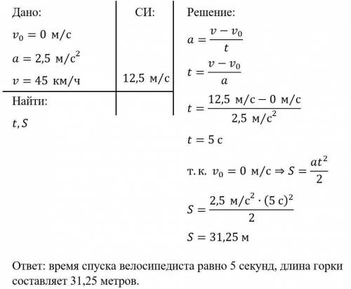 велосипедист начал спускаться с горки из состояния покоя с ускорением 2.5 м/с определи времяи длину