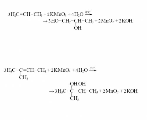 Реакция Вагнера –реакция окисления алкенов при действии нейтрального раствора перманганата калия, от