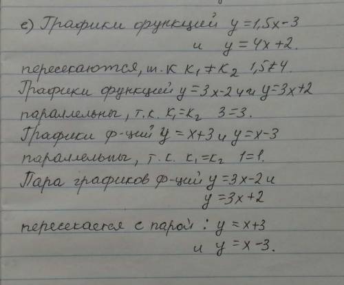 Е) y=1,5х-3 и y=4x+2 новите соответствие между функциями и их графиками