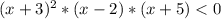 (x+3)^2*(x-2)*(x+5)