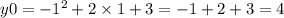 y0 = - 1^{2} + 2 \times 1 + 3 = - 1 + 2 + 3 = 4