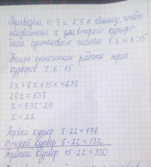 Протягом тижня три кур'єри доставили 638 пакетів. Кількість пакетів, доставлених першим і другим кур