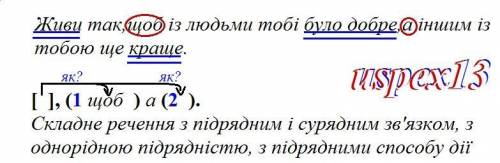 Живи так,щоб із людьми тобі було добре,а іншим із тобою ще краще. ЗРОБІТЬ СХЕМУ ЦЬОГО РЕЧЕННЯp.s вра