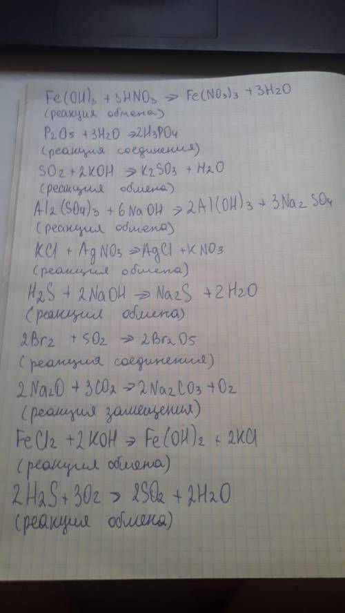 Расставьте коэффициенты, определите тип химической реакции 1) Fe(OH)3 + HNO3 → Fe(NO3)3 + H2O 2) P2O