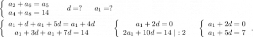 \left\{\begin{array}{ccc}a_2+a_6=a_5\\a_4+a_8=14\\\end{array}\right\ \ \ \ \ d=?\ \ \ \ \ a_1=?\ \ \ \ \ \\\\\left\{\begin{array}{ccc}a_1+d+a_1+5d=a_1+4d\\a_1+3d+a_1+7d=14\\\end{array}\right \ \ \ \ \ \ \ \left\{\begin{array}{ccc}a_1+2d=0\\2a_1+10d=14\ |:2\\\end{array}\right\ \ \ \ \left\{\begin{array}{ccc}a_1+2d=0\\a_1+5d=7\\\end{array}\right..