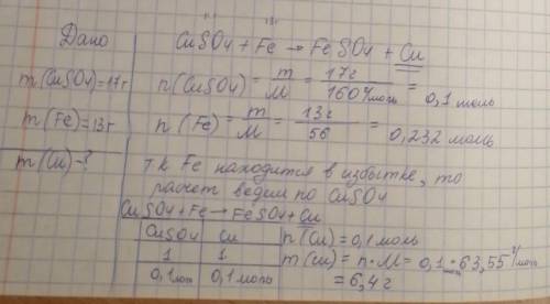К раствору содержащему 17г сульфата меди(||) прибавили 13г железных опилок. Какая масса меди выделит