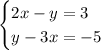 \begin{cases} 2x-y=3\\ y-3x=-5 \end{cases}