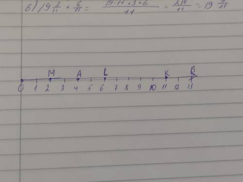 Познач на координатному промені точки М(2), К(11),L(6),A(4),B(13). He moгу решыть .