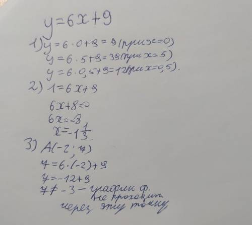 Функция задана формулой y=6х+9 определите : 1) значение у, если х=0, 5;2) значение х, при которой у=