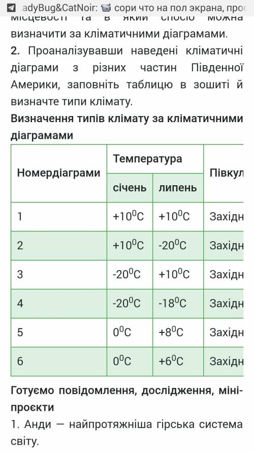 у меня есть время до 22:00 6 декабря