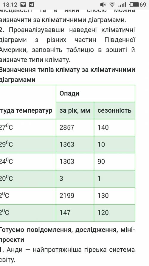 у меня есть время до 22:00 6 декабря