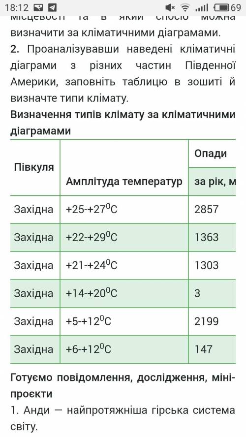 у меня есть время до 22:00 6 декабря