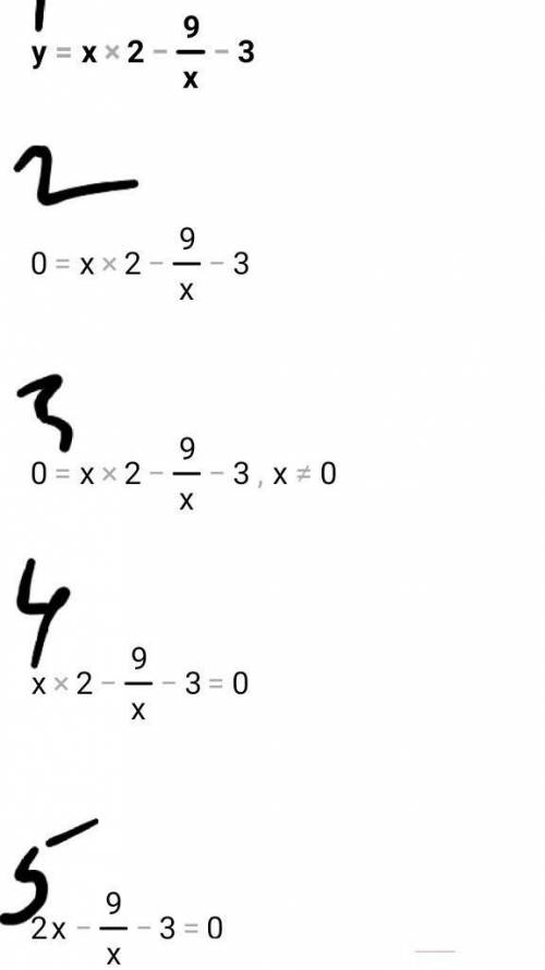 Y=x2-9/x-3 Вирішить будь ласка