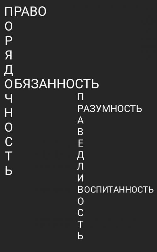 Сделайте кроссворд 1)право 2) порядочность 3)справедливость 4)разумность 5)воспитанность 6)обязаннос