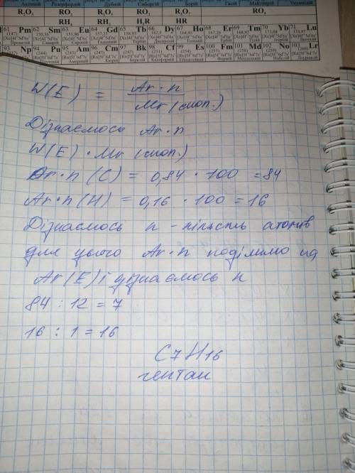 Невідома речовина містить 84% Карбону і 16% Гідрогену. Відносна молекулярна маса цієї речовини дорів