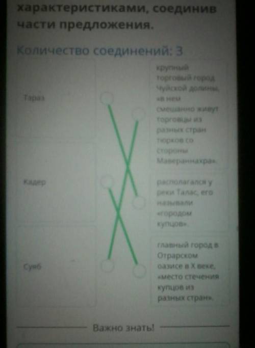 Установи соответствие между городами на Великом Шелковом пути и их характеристиками, соединив части