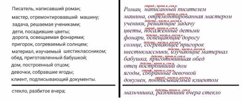 очень вас умоляю Замените в данных сочетаниях действительные причастия на страдательные или наоборот