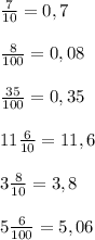 \frac{7}{10}=0,7\\\\\frac{8}{100}=0,08\\\\\frac{35}{100}=0,35\\\\11\frac{6}{10}=11,6\\\\3\frac{8}{10}=3,8\\\\5\frac{6}{100}=5,06