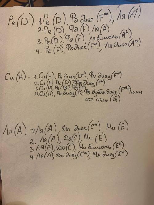 Постройт от звуков d,7as,h 4вида трезвулий