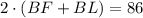 2\cdot (BF+BL)=86