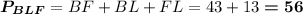 \boldsymbol{P_{BLF}}=BF+BL+FL=43+13\boldsymbol{=56}