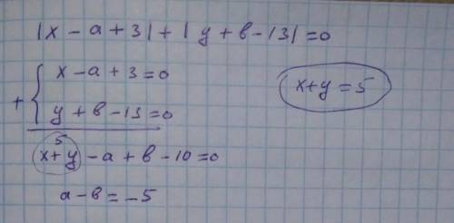 25. Найдите разность а — b, если +y= 5 и |x-a+3+yb — 13 = 0