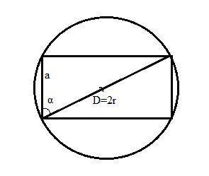 Знайдіть довжину кола, описаного навколо прямокутника зі стороною а і кутом а між даною стороною та