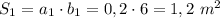 S_1=a_1\cdot b_1=0,2 \cdot 6 =1,2~m^2