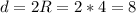 d=2R=2*4=8