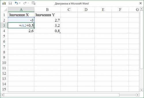 В ворде нужно построить график функции y = x(в квадрате), где x принадлежит [-3;3]. Дельта x = 0,5.