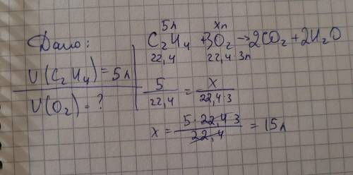 Який об'єм повітря витратиться для спалювання 5л етену