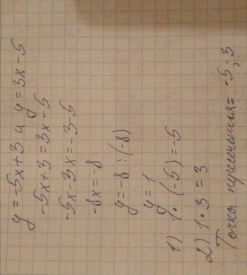 Найдите точку пересечения графиков у=-5х+3 и у= 3х-5. Проверьте с линейного уравнения .