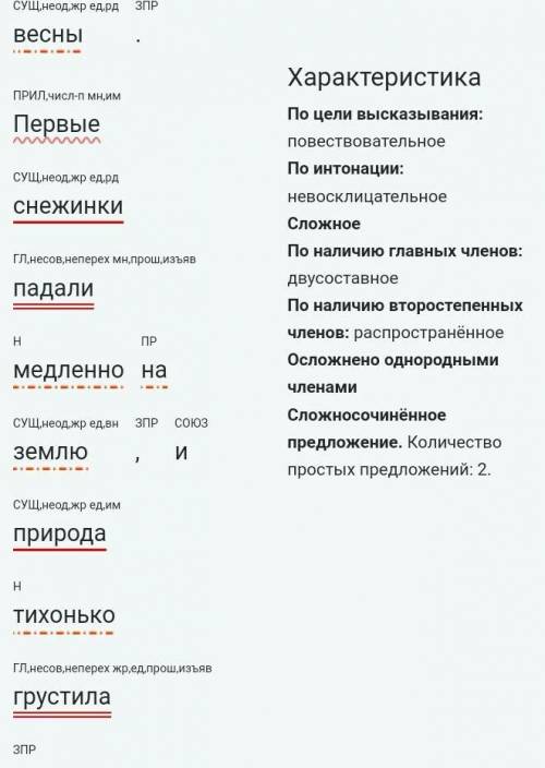 Синт.разброр к предложениям: Поржавели,передели листья дуба,но держались на ветках до самой весны.Пе