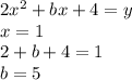 2 {x}^{2} + bx + 4 = y \\ x = 1 \\ 2 + b + 4 = 1 \\ b = 5