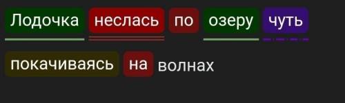 Разбор предложения и морфологический разбор деепричастия: Лодочка неслась по озеру чуть покачиваясь