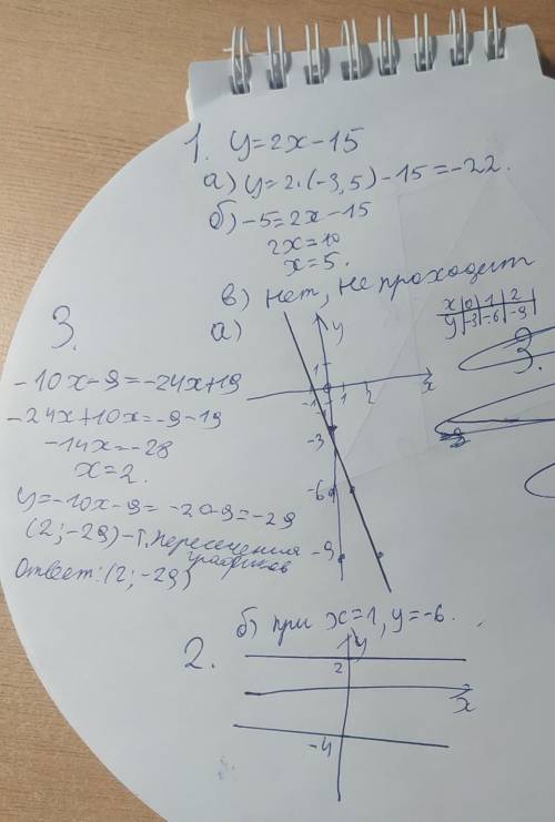 1. Функция задана формулой у = 2x – 15. Определите: а) значение у, если x = –3,5; б) значение х, при