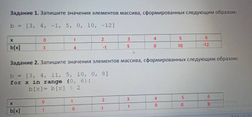 запишите значения элементов массива,сформированных следующим образом: