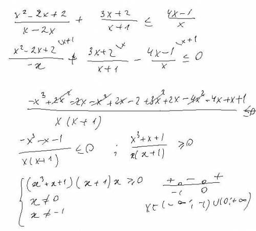 Решите !) (x^2 - 2 x + 2)/(x - 2 x) + (3 x + 2)/(x + 1) ≤ (4 x - 1)/x