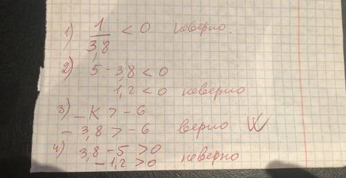 На координатной прямой отмечено число К какой из приведённых ниже утверждений относительно этого чис