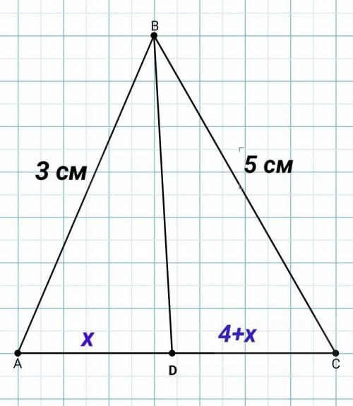 В треугольнике АВС проведена биссектриса BD. Стороны AB = 3CM BC=5CM. Найти сторону АС, если DС боль