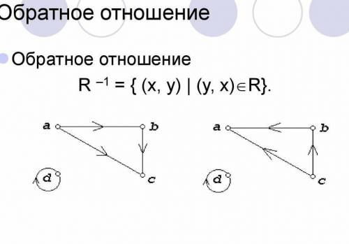 Дано отношение 517. Найди обратное отношение. ответ: .