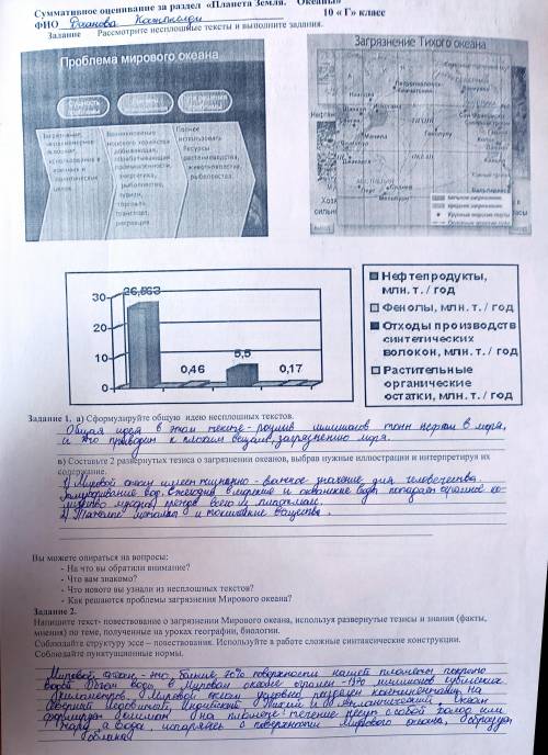 Напишите текст-повествование о загрязнении Мирового океана, используя развёрнутые тезиисы и знания п