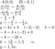 \ A(0;0)\ \ \ \ B(-3;1)\\\frac{x-x_1}{x_2-x_1} =\frac{y-y_1}{y_2-y_1}\\\frac{x-0}{-3-0} =\frac{y-0}{1-0}\\-\frac{x}{3}=\frac{y}{1}\\y=-\frac{x}{3}=-\frac{1}{3} x.\\y=kx+b\ \ \ \ (-2;-3)\ \ \ \ b=0.\\-3=k*(-2)+0\\-3=-2k*\\k=\frac{-3}{-2}=1,5\ \ \ \ \Rightarrow\\y=1,5x.