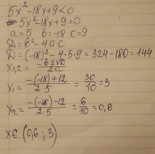 6. Розв'яжіть нерівність: 5x²– 18 x + 9< 0.