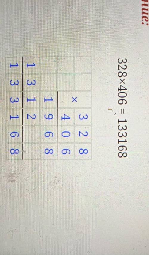 Можно ответы на примеры столбиком и правильно 1) 465*506= 2)328*406= 3)934*260= 4)2468*359= 5)1234