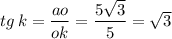 tg \: k = \dfrac{ao}{ok} = \dfrac{5 \sqrt{3} }{5} = \sqrt{3}